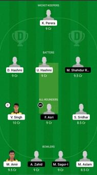 APU vs BDT Dream11 Prediction - MCA T20 Cup